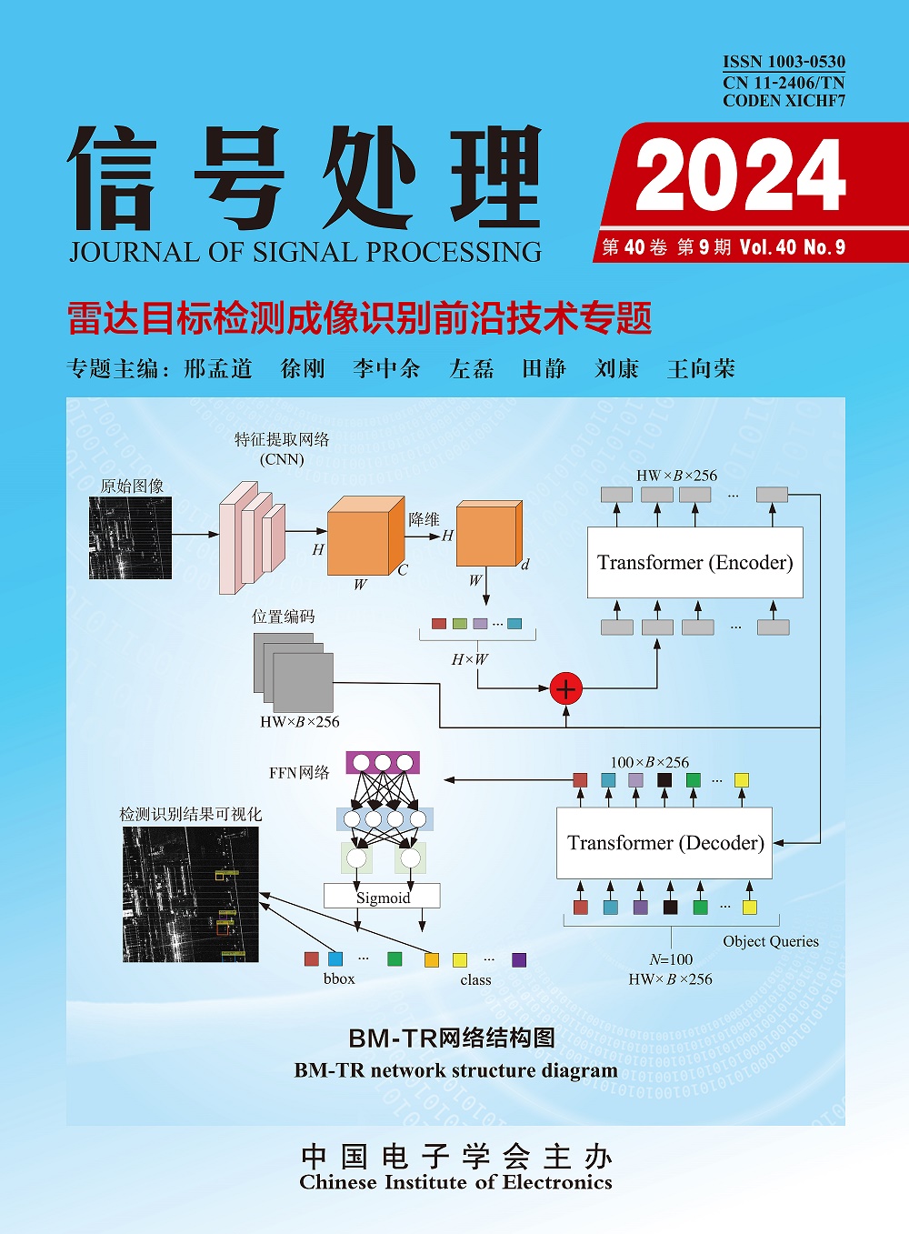 信号处理