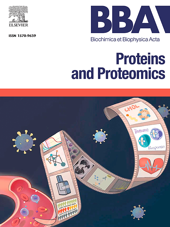 Biochimica et biophysica acta. Proteins and proteomics