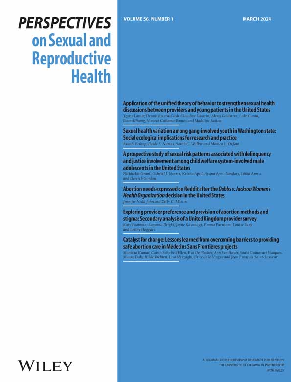 Perspectives on Sexual and Reproductive Health