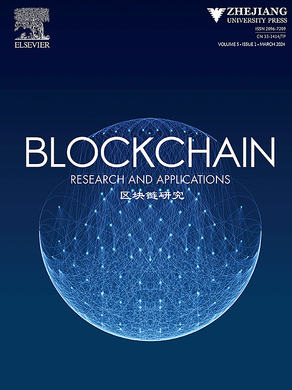 Blockchain-Research and Applications