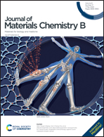 Journal of Materials Chemistry B