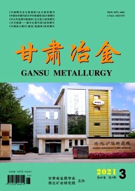 Gansu Metallurgy