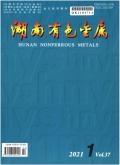 Hunan Nonferrous Metals