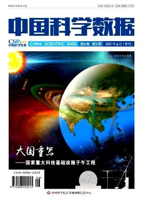 China Scientific Data