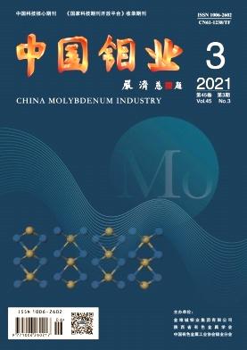 China Molybdenum Industry