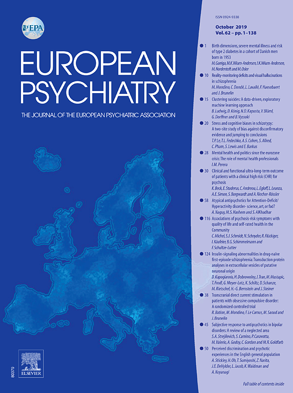 European Psychiatry