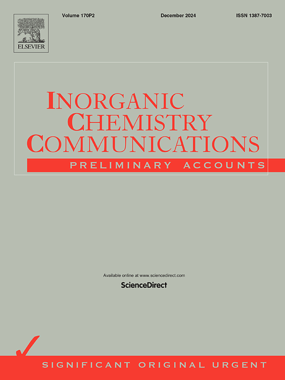 Inorganic Chemistry Communications