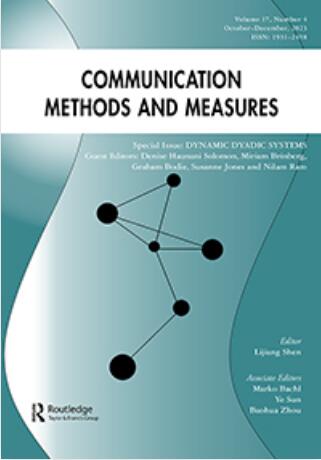 Communication Methods and Measures