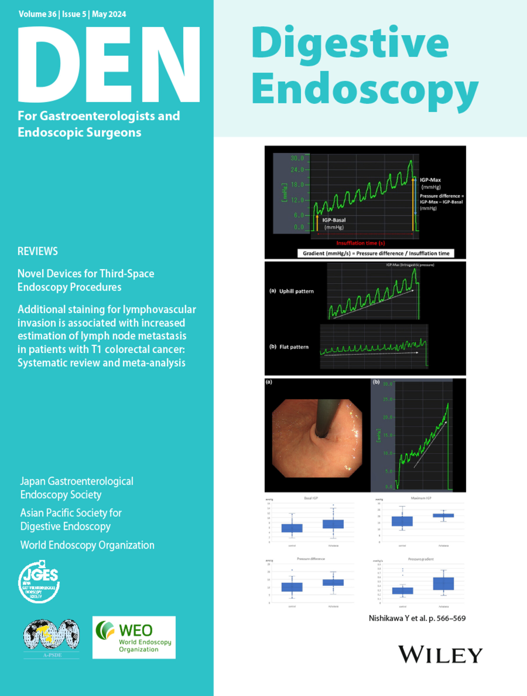 Digestive Endoscopy