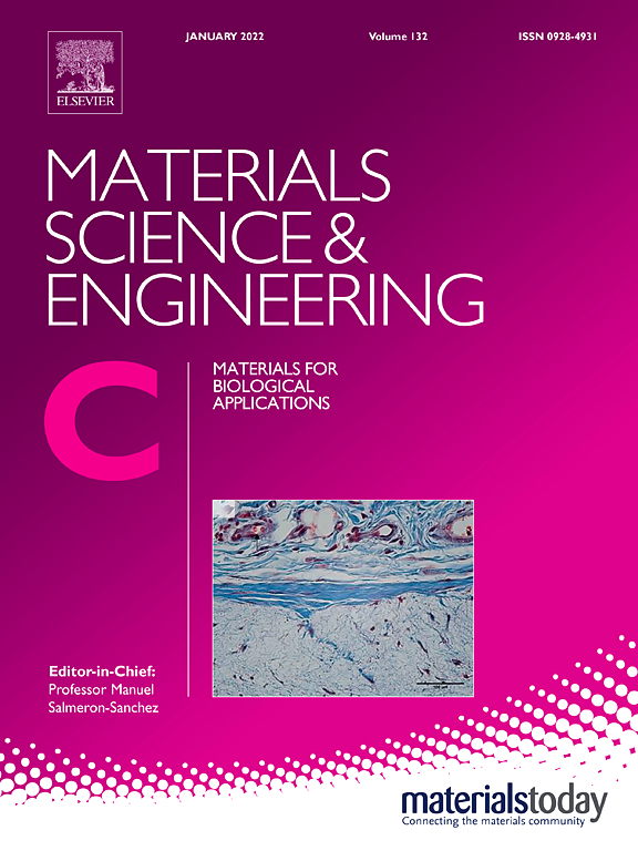 Materials science & engineering. C, Materials for biological applications