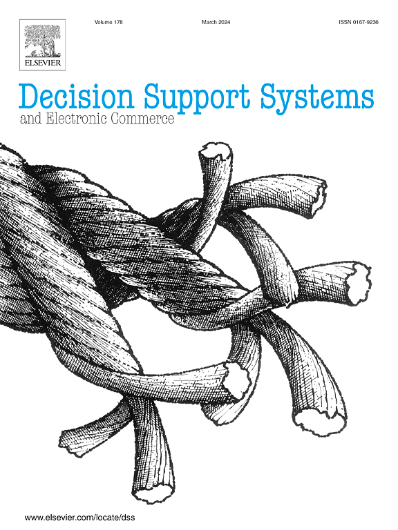 Decision Support Systems