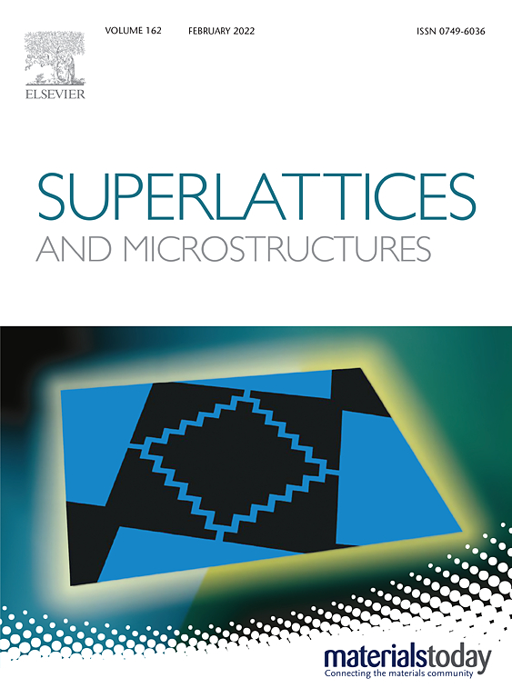 Superlattices and Microstructures