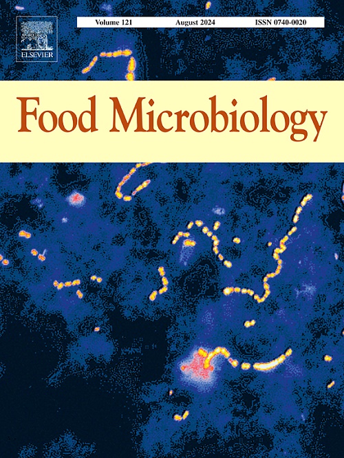 Food microbiology