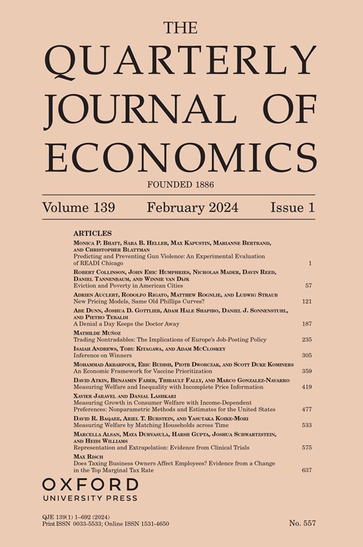 Quarterly Journal of Economics