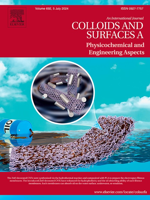 Colloids and Surfaces A: Physicochemical and Engineering Aspects