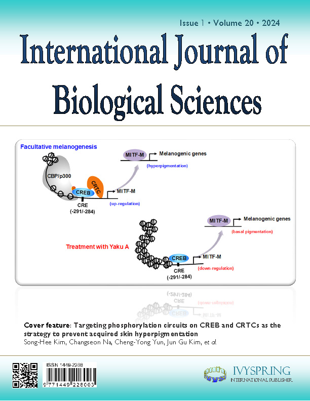 International Journal of Biological Sciences