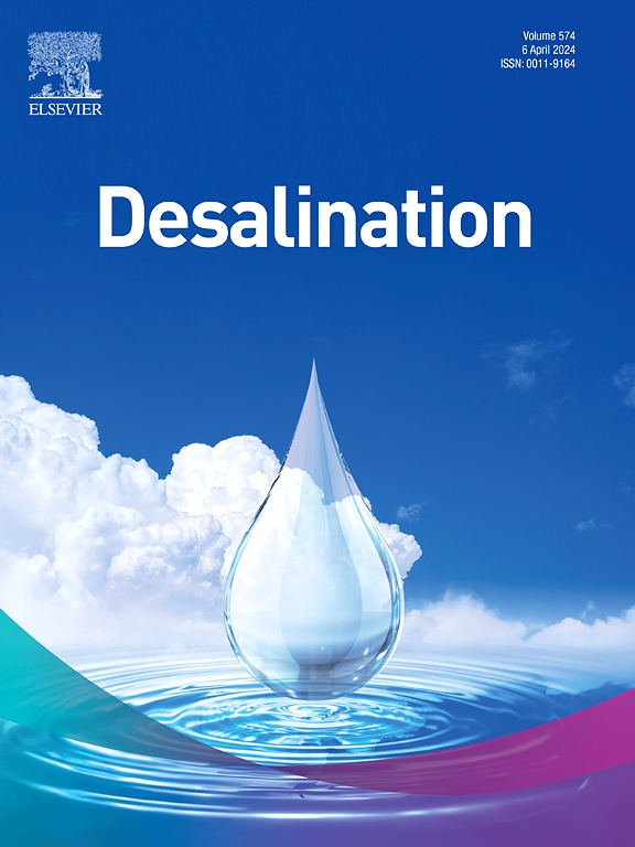 Desalination