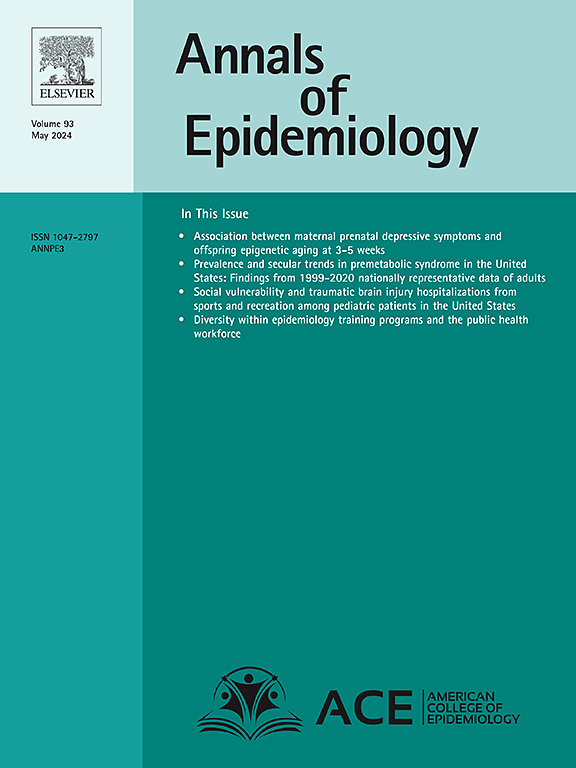 Annals of Epidemiology