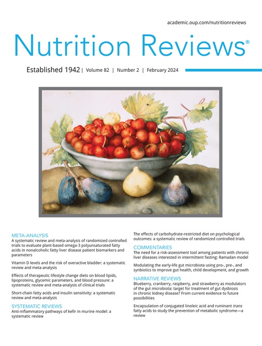 Nutrition reviews