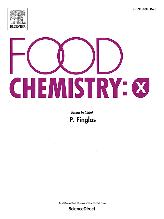 Food Chemistry: X