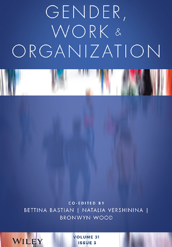 Gender Work and Organization