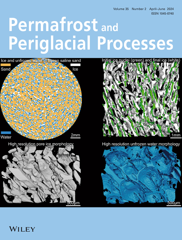 Permafrost and Periglacial Processes