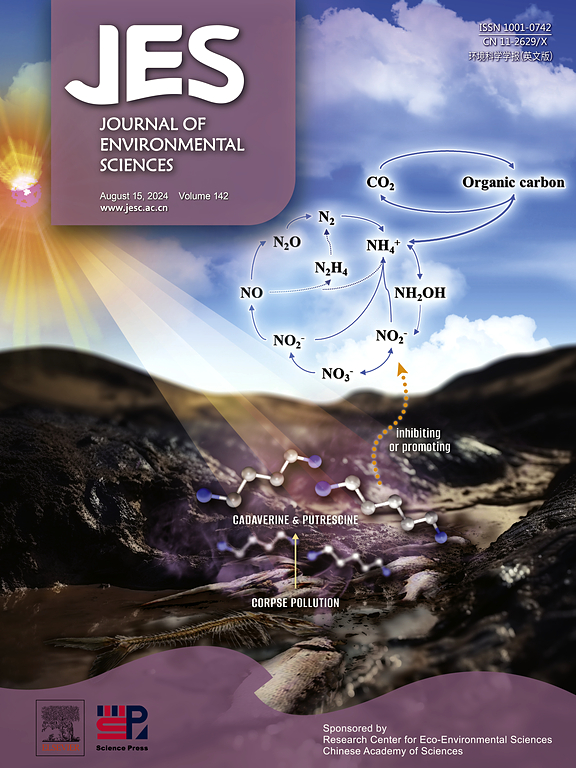 Journal of environmental sciences