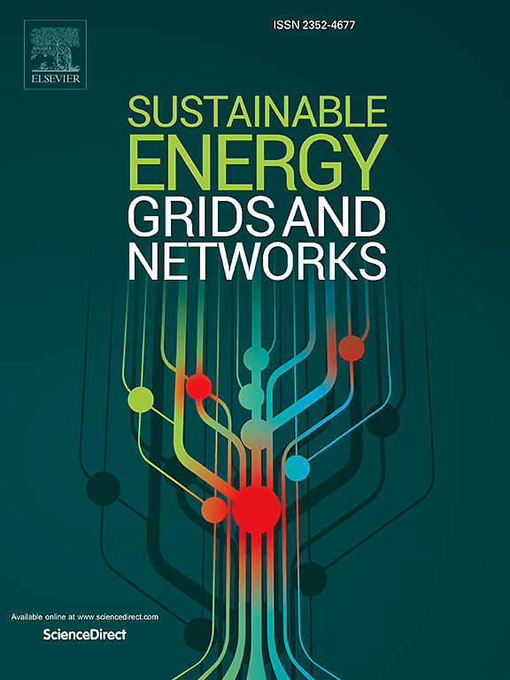 Sustainable Energy Grids & Networks
