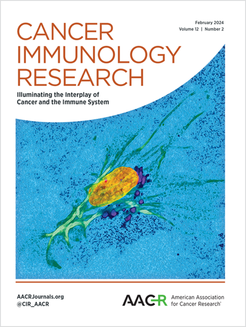 Cancer immunology research