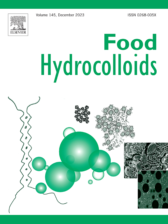 Food Hydrocolloids