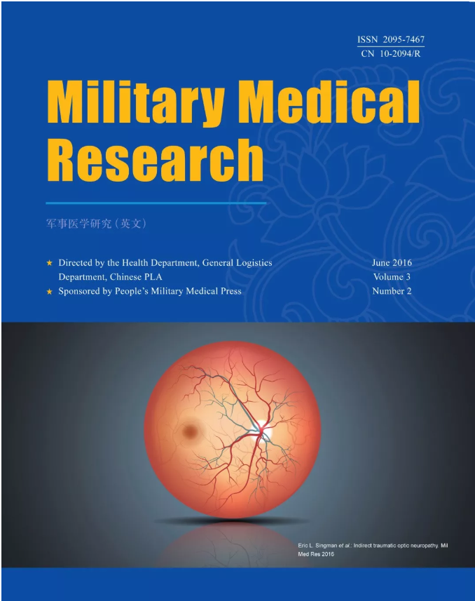 Military Medical Research