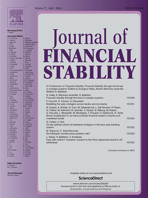 Journal of Financial Stability