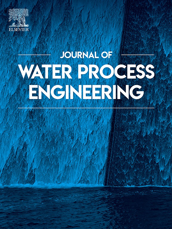 Journal of water process engineering