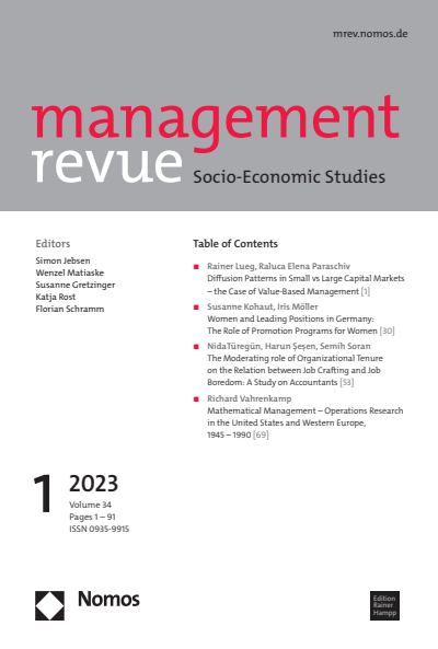 Management Revue