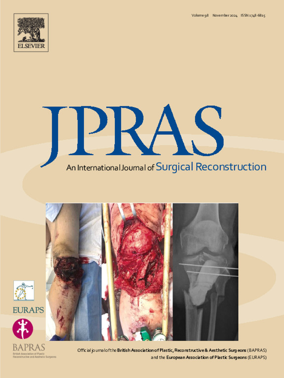 Journal of Plastic Reconstructive and Aesthetic Surgery