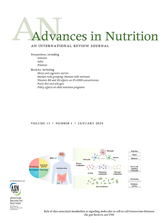 Advances in Nutrition