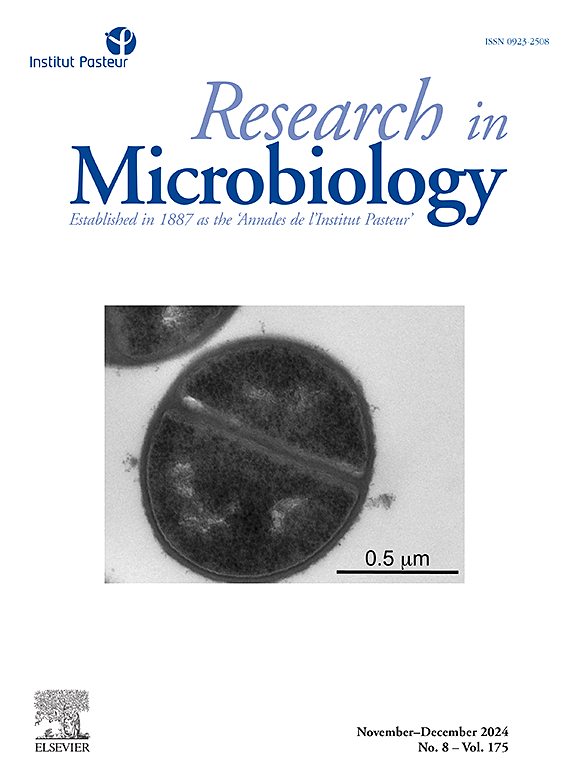 Research in microbiology