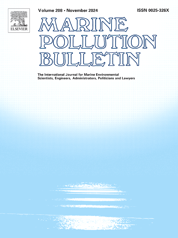 Marine pollution bulletin