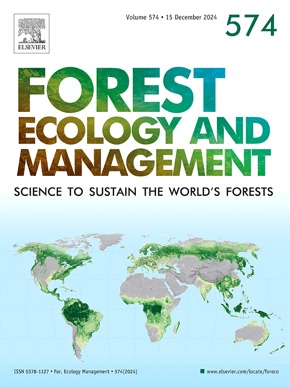 Forest Ecology and Management