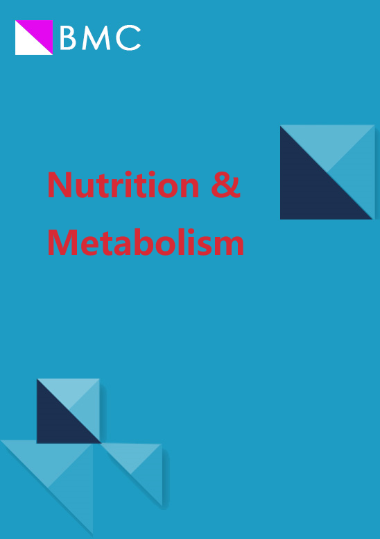 Nutrition & Metabolism