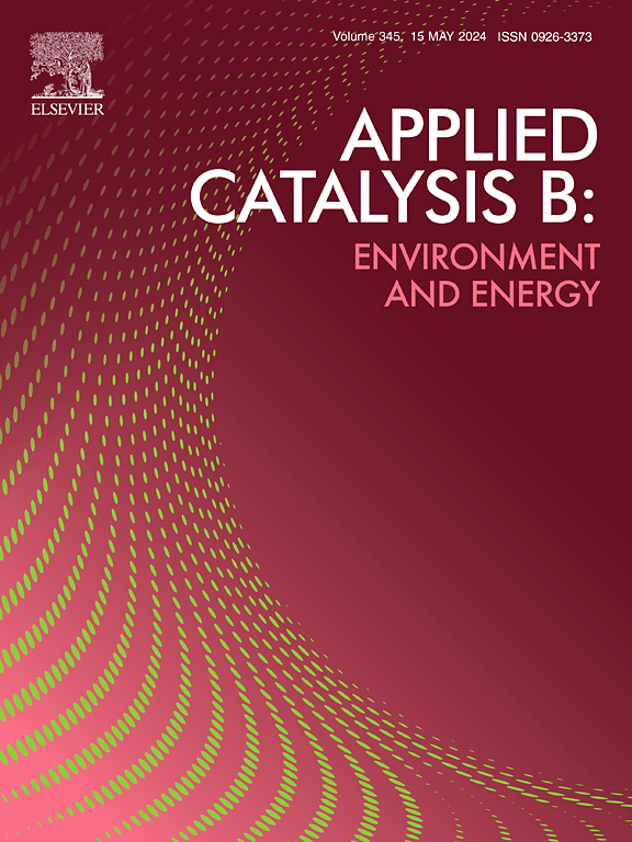 Applied Catalysis B: Environmental