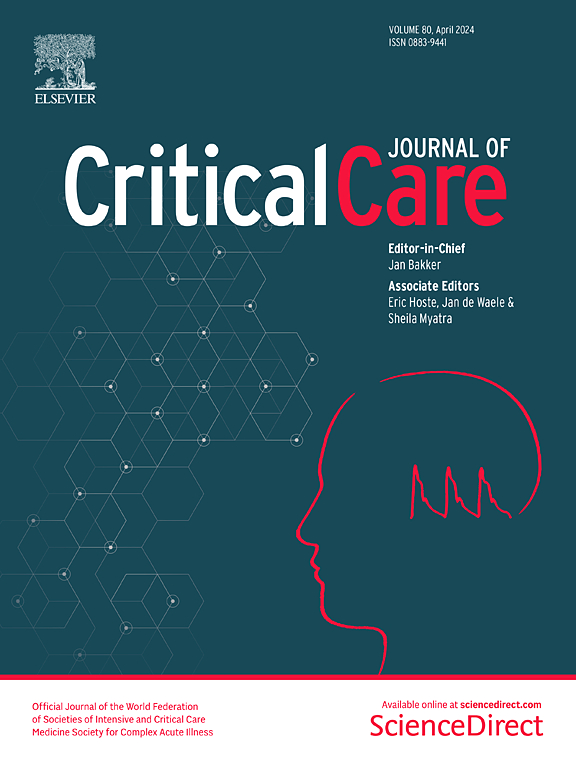 Critical Care