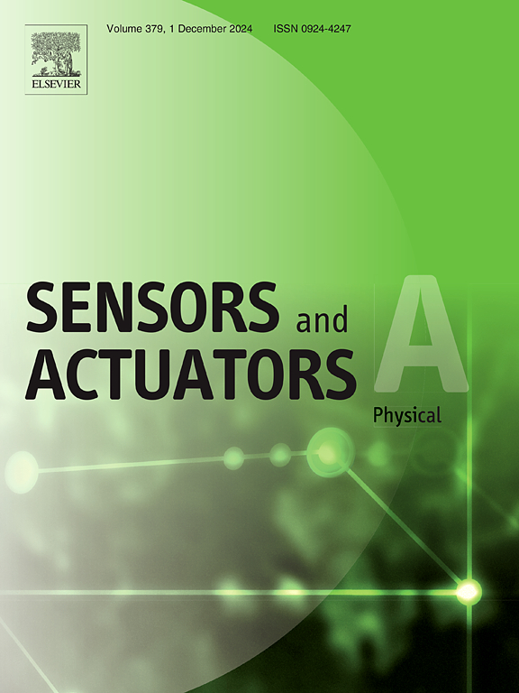 Sensors and Actuators A-physical