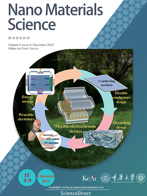 Synthesis, properties, and applications of graphene oxide/reduced ...