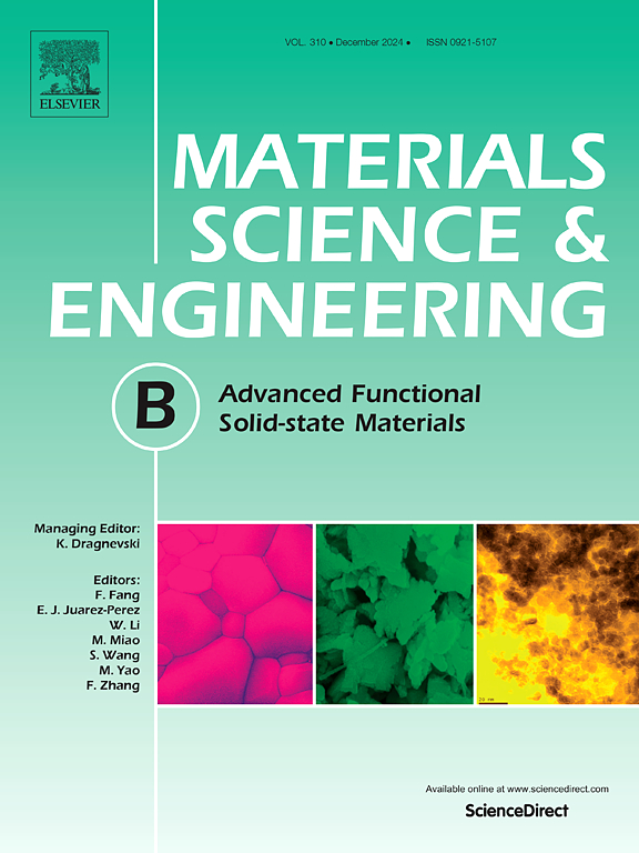 Materials Science and Engineering: B