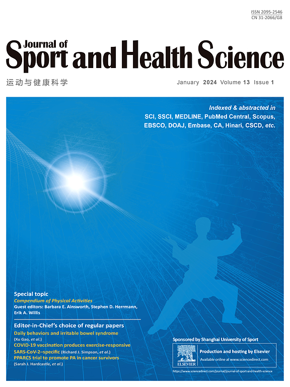 Journal of Sport and Health Science