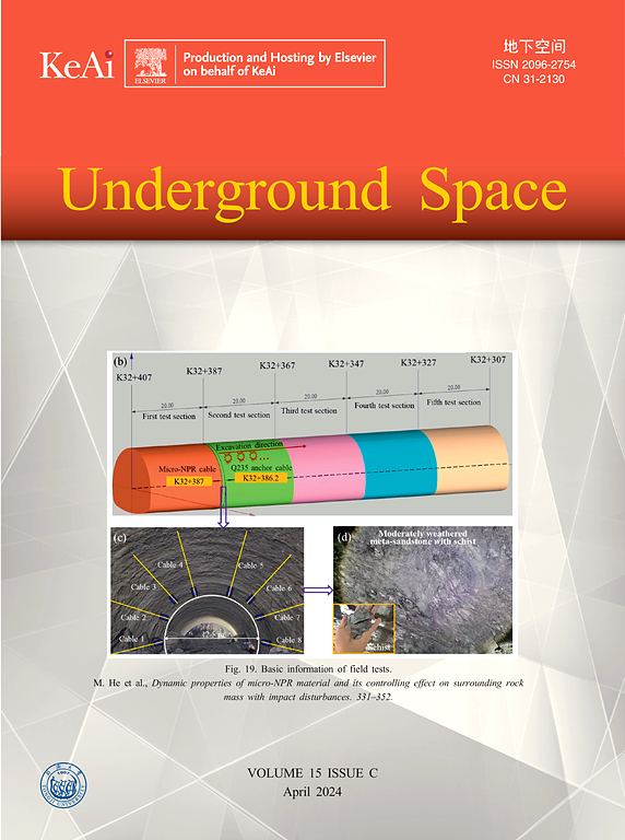 Underground Space