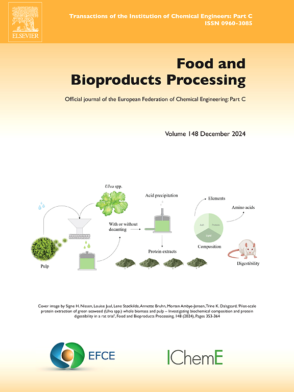 Food and Bioproducts Processing