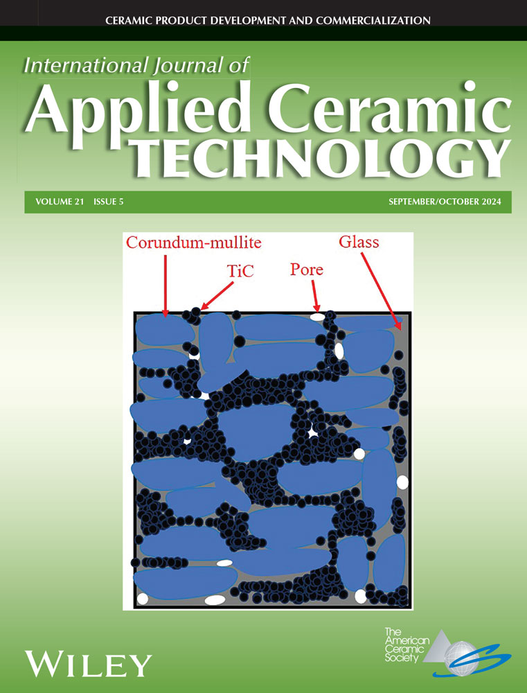 International Journal of Applied Ceramic Technology