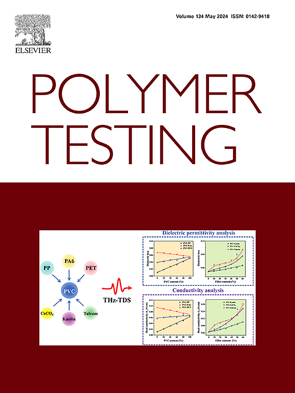 Polymer Testing